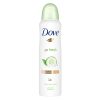 dove go fresh spray